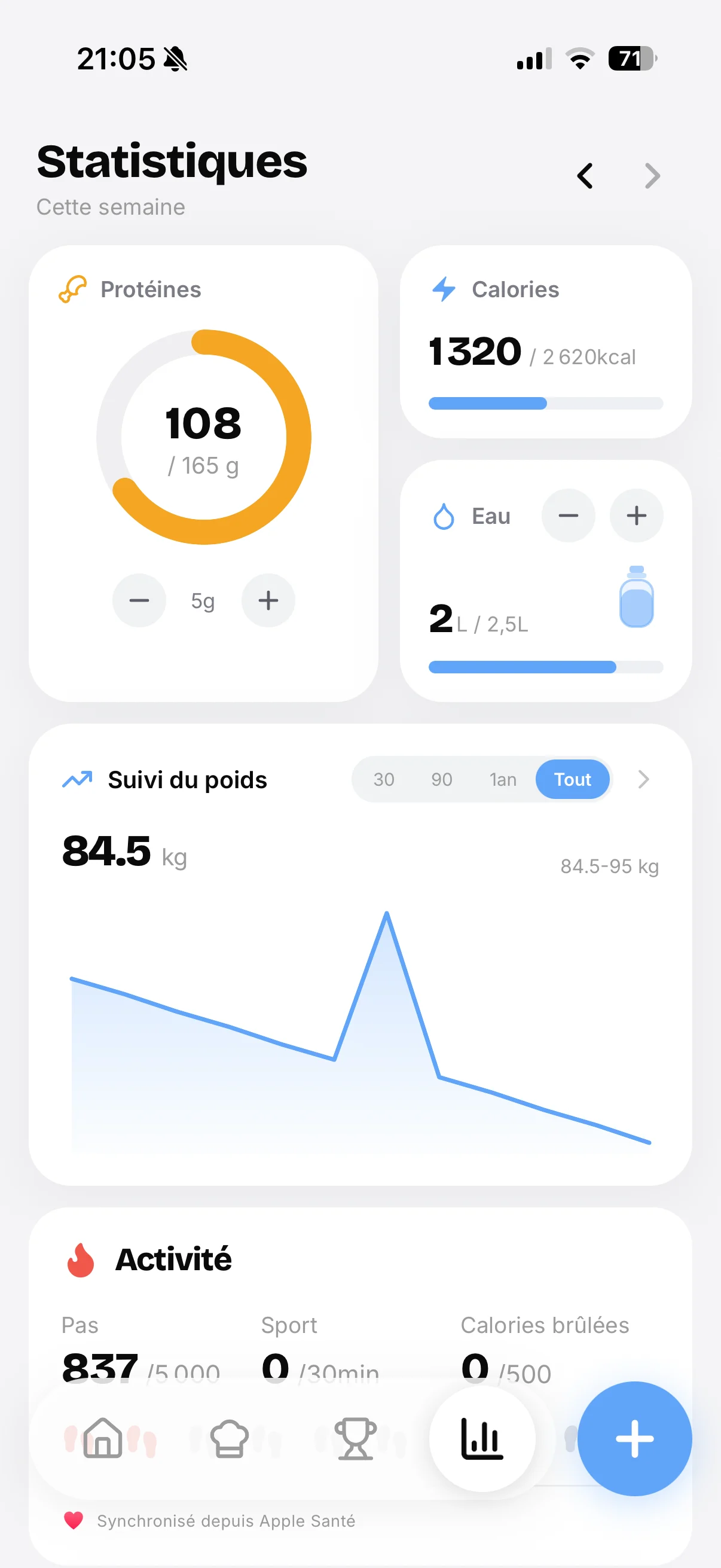 Écran de progression Mello avec poids et stats de la semaine